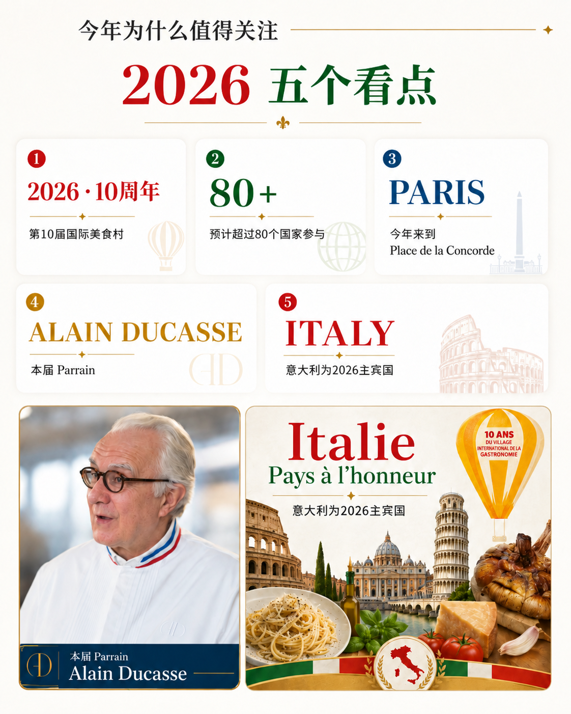 2026 巴黎国际美食村五个看点