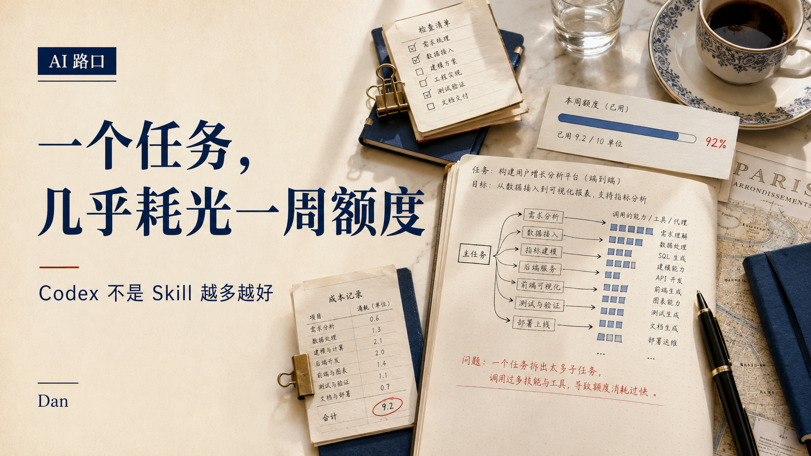 一个任务，几乎耗光一周额度：Codex 不是 Skill 越多越好